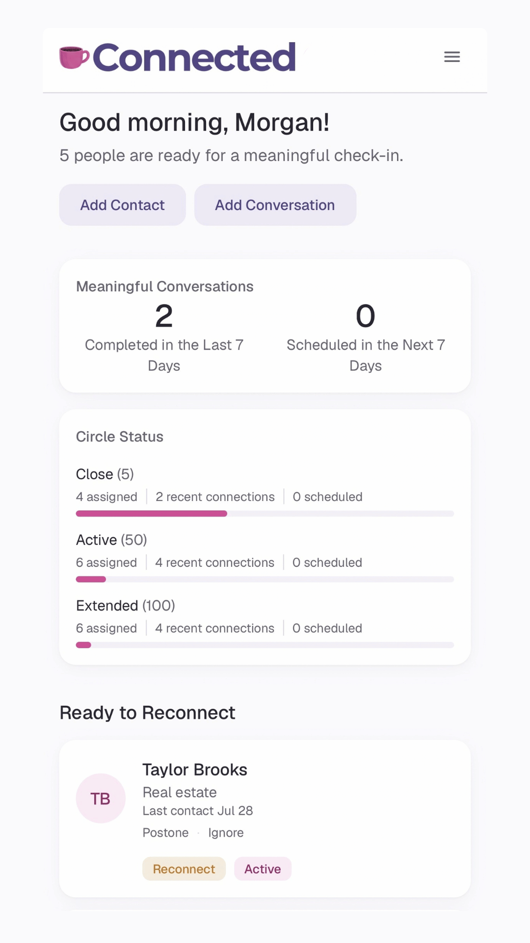 Connected dashboard showing Meaningful Conversations and Circle Status for Core, Monthly, and Quarterly contacts